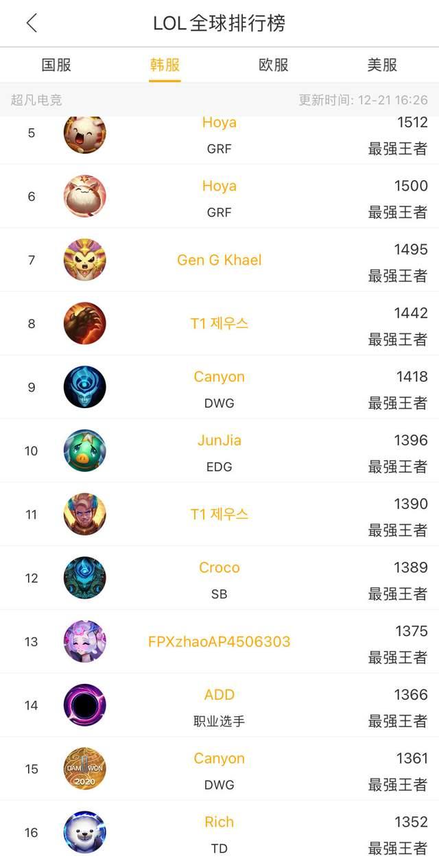 注度无疑为 注度无疑为